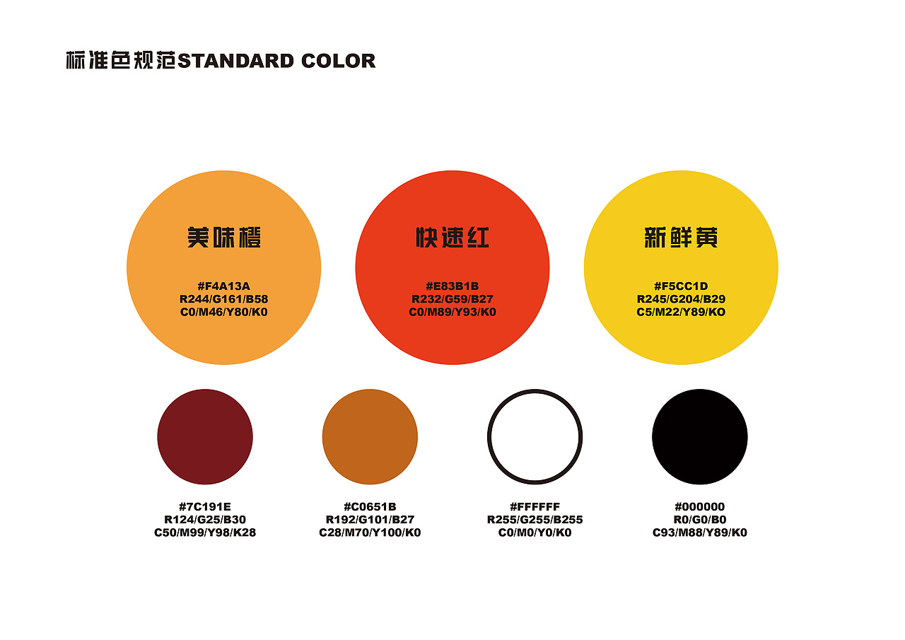 街头堡王品牌形象设计