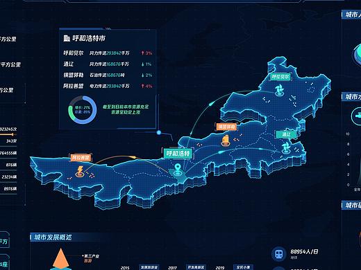 内蒙古生态资源可视化