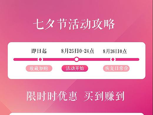 关联海报