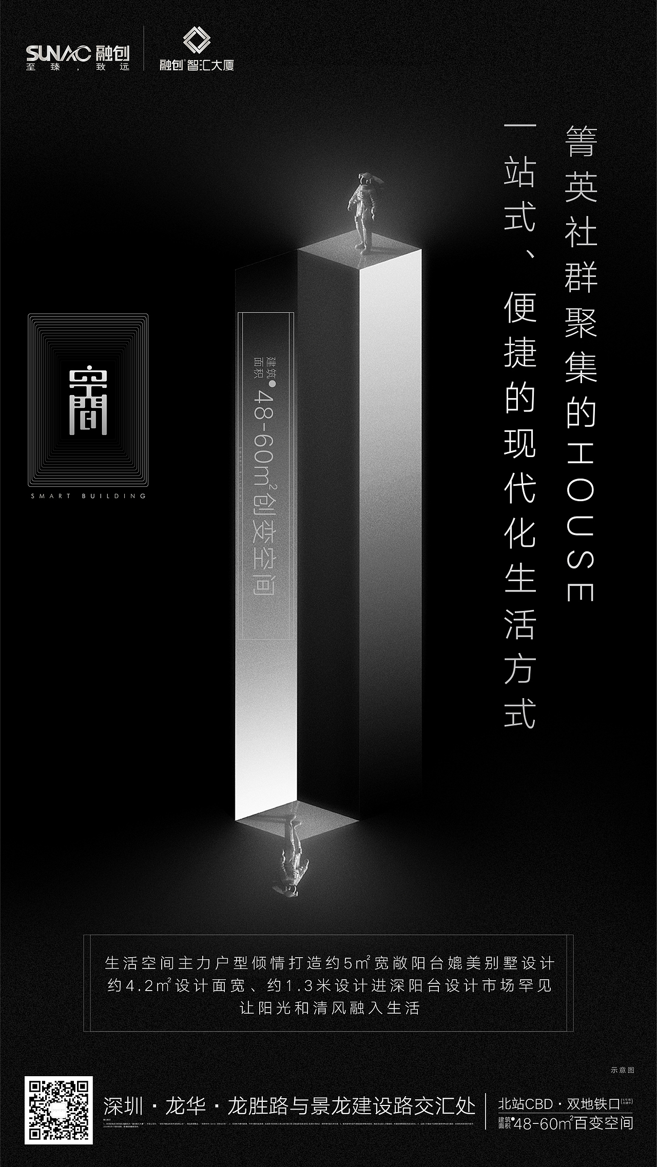 地产