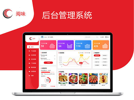 阅味-美食后台管理系统