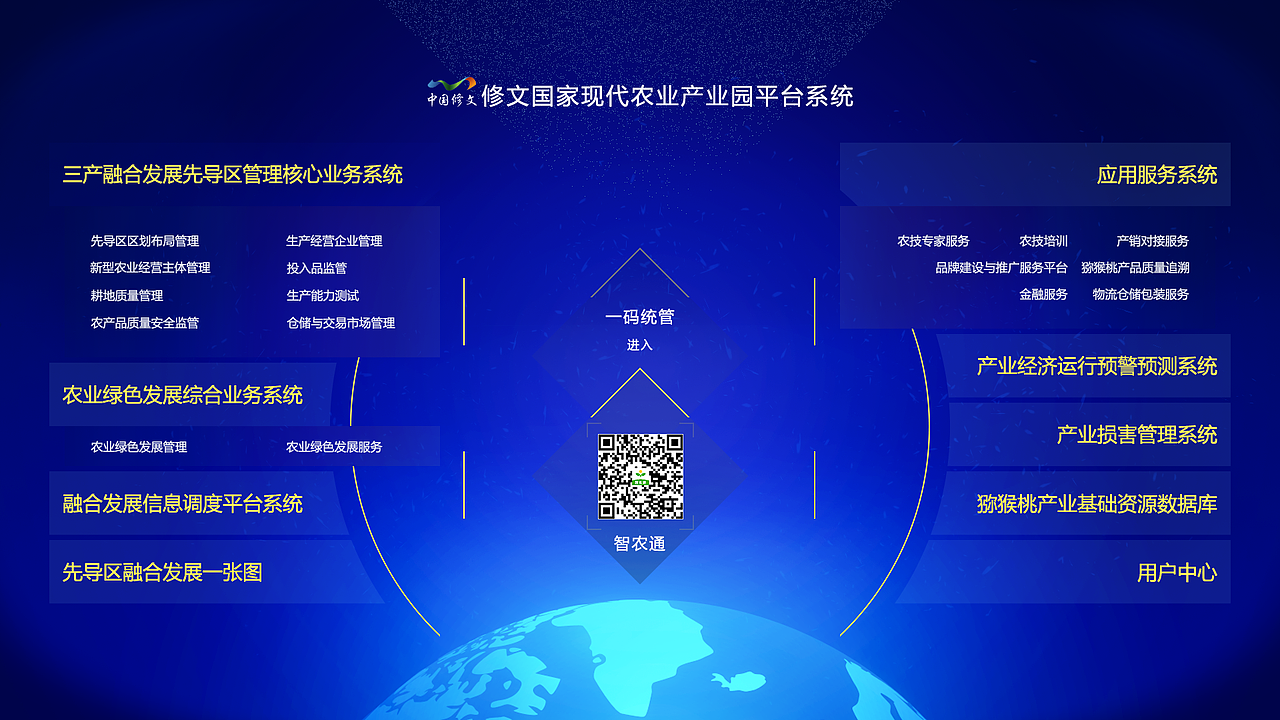 数据可视化（图ZMjE0MDYyMjU2） - 其他网页 - 站酷设计师雁过无恒原创素材 - 站酷ZCOOL