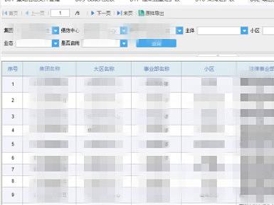 【广州数据报表中心怎么样】预算系统操作指引