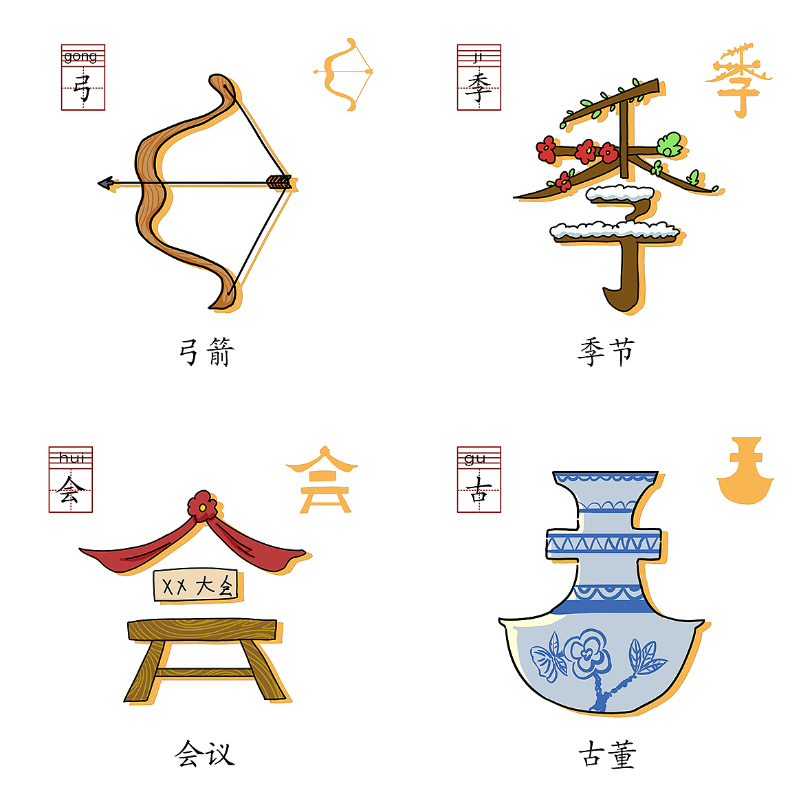 象形文字卡片设计