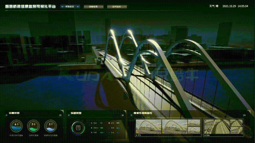 智慧桥梁 | 智慧桥梁健康监测可视化平台（图ZMjc2ODcxMTYw） - 建筑/空间 - 站酷设计师KUDATA数据酷原创素材 - 站酷ZCOOL