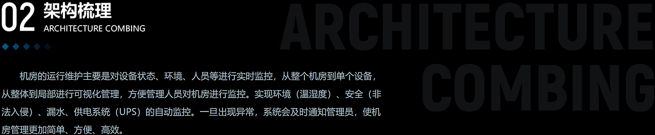 智慧机房 | 机房可视化运维平台