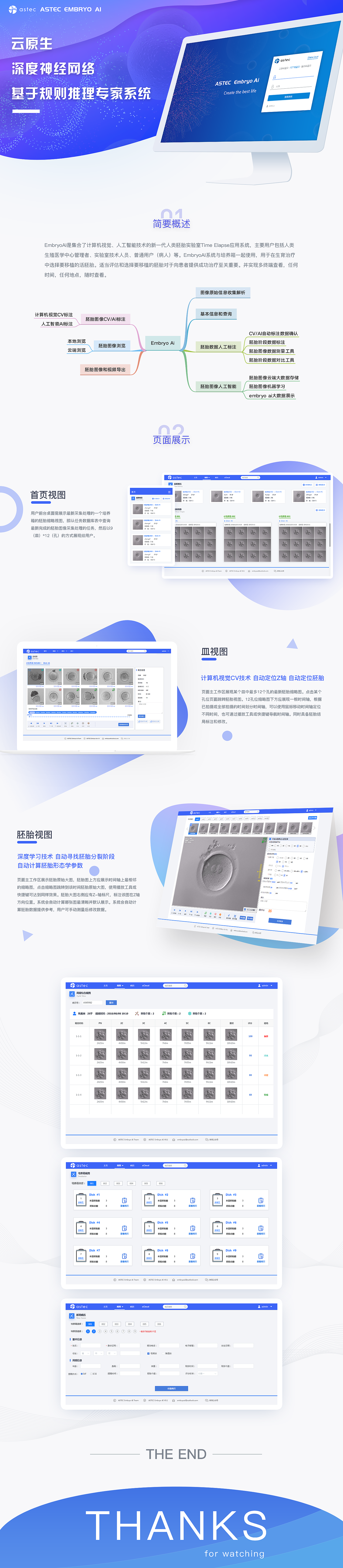 EmbryoAI——胚胎实验室智能系统（图ZMTQ3MTg2Njg0） - 其他网页 - 站酷设计师大可kkt原创素材 - 站酷ZCOOL