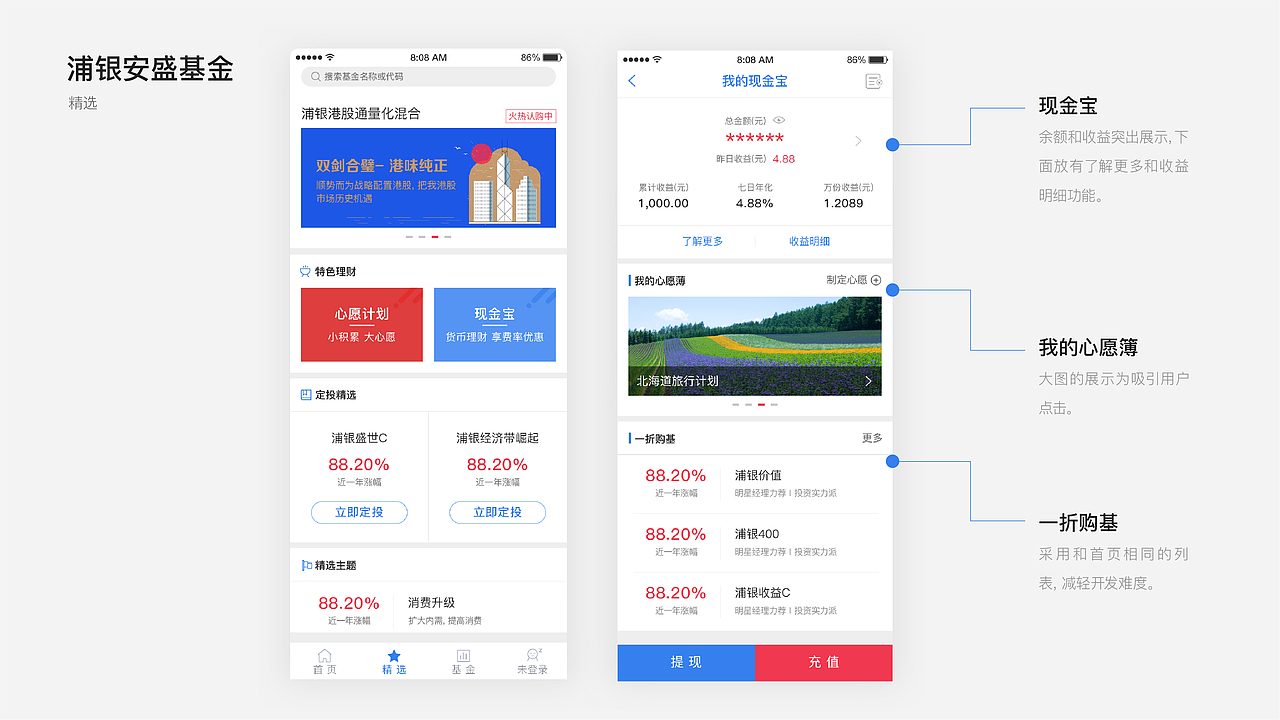 近期作品集（图ZMjA5ODE1MDE2） - APP界面 - 站酷设计师我是一个村民原创素材 - 站酷ZCOOL