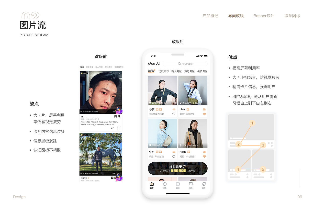 Marry U·相亲交友app界面重构（图ZMjM0MDE5Njg4） - APP界面 - 站酷设计师年少争气原创素材 - 站酷ZCOOL