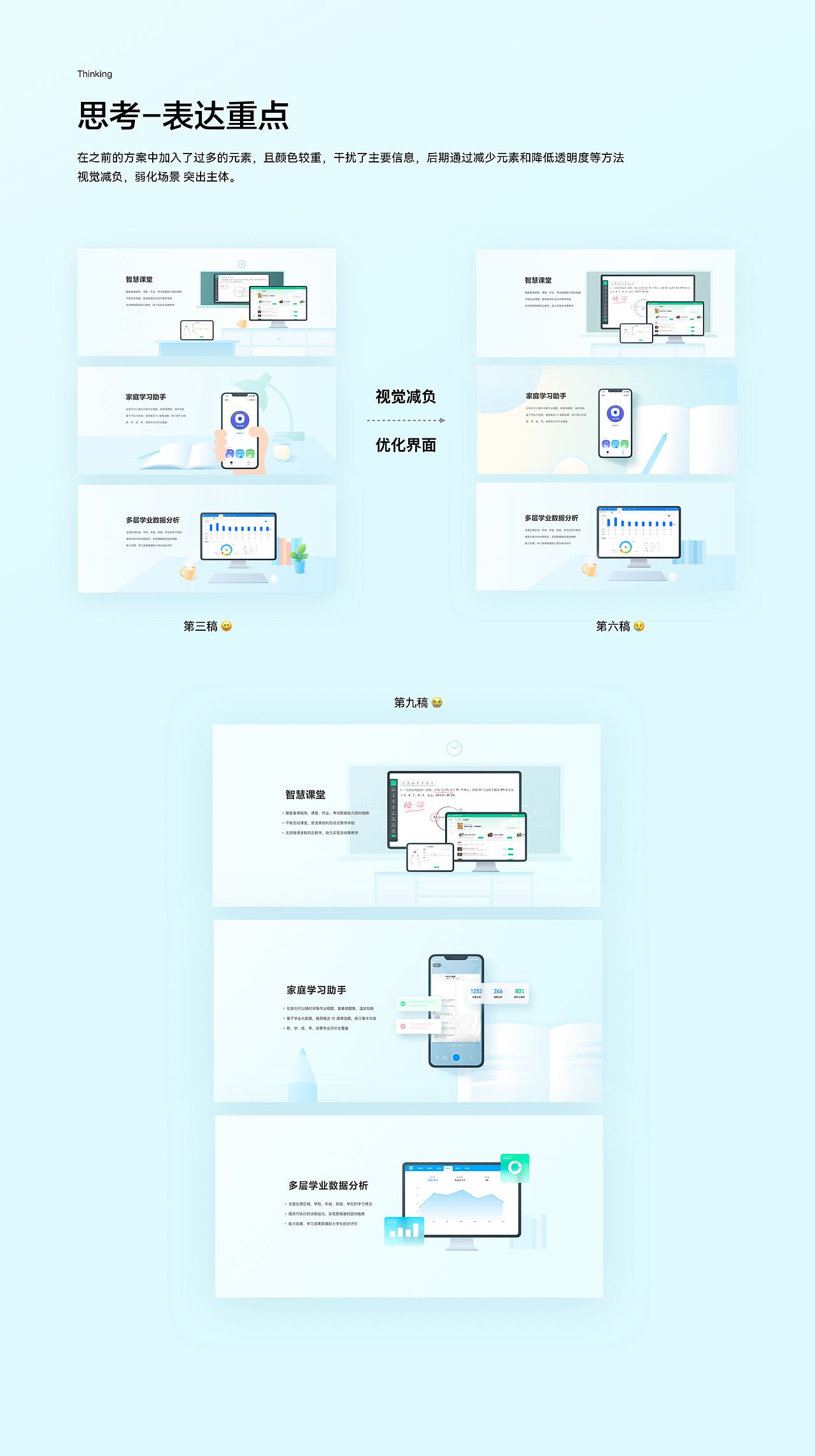 网易有道智慧教育官网-视觉设计（图ZMjg1MTc3ODEy） - 企业官网 - 站酷设计师李添吉DESIGN原创素材 - 站酷ZCOOL