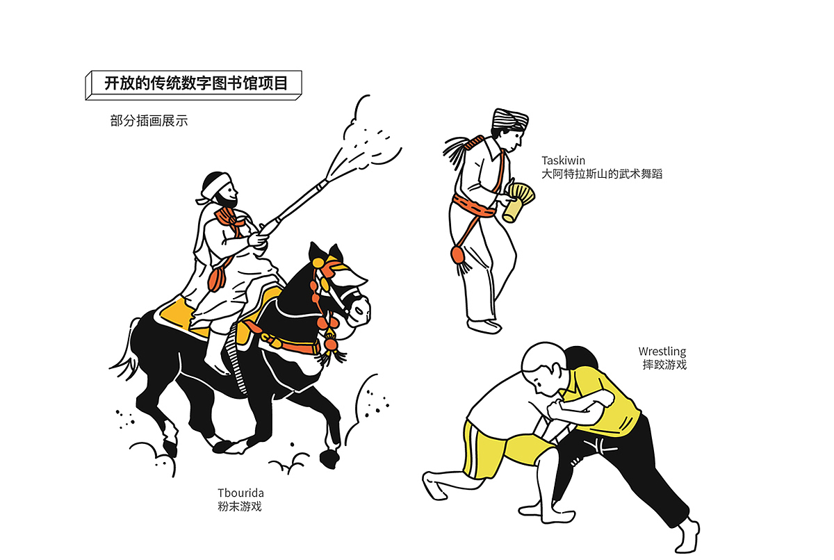 开放的传统数字图书馆ODLTG（图ZMTA2MjQ1NDE2） - 商业插画 - 站酷设计师叫圈圈也叫夯卷原创素材 - 站酷ZCOOL