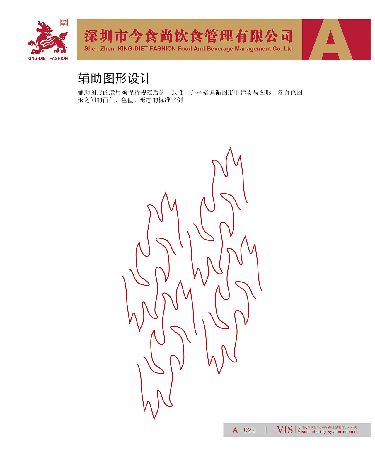 2011年，餐饮VI系统（图ZMTQ3ODE0NjI0） - 品牌 - 站酷设计师美食中西餐原创素材 - 站酷ZCOOL