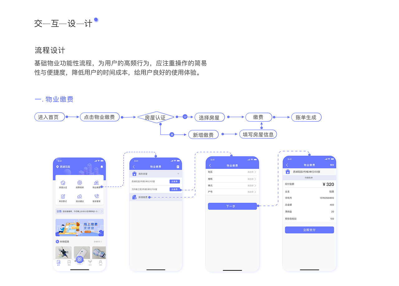 个人作品集（图ZMjI4MTU3MzQ4） - APP界面 - 站酷设计师66的生活原创素材 - 站酷ZCOOL