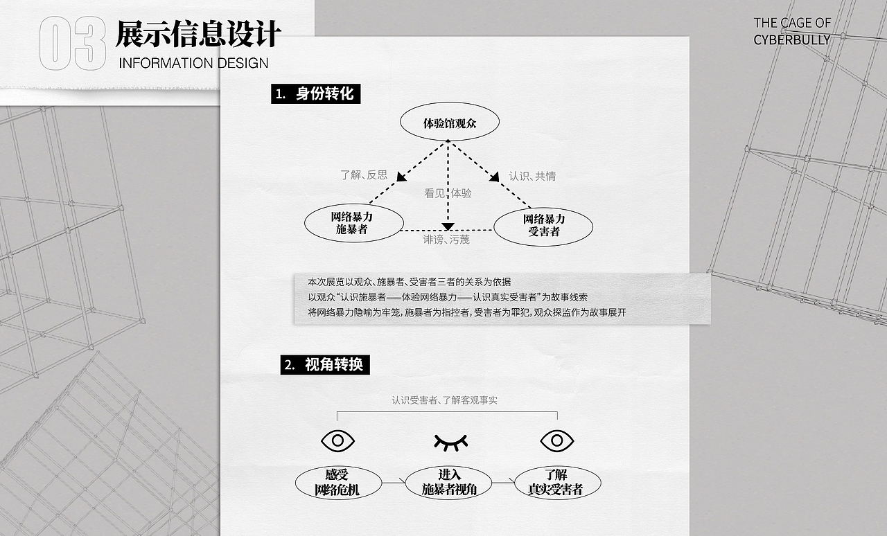 亚洲设计学年奖|网络囚笼—网络暴力叙事性体验空间(图ZMjYxMTM2Nzky) - 其他空间 - 站酷设计师蹦跶的鸡力原创素材 - 站酷ZCOOL