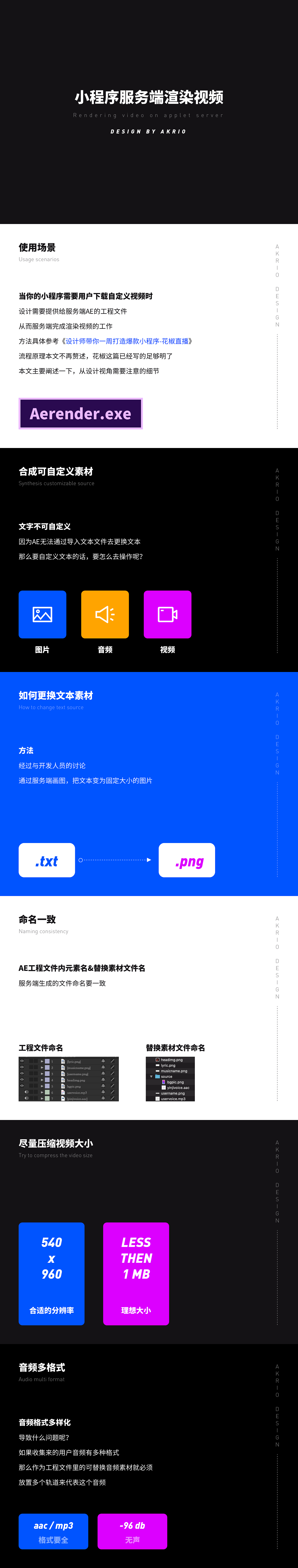 简单的用户自定义视频方法（图ZMTg3MTk5MjYw） - 交互/UE - 站酷设计师Akrio原创素材 - 站酷ZCOOL