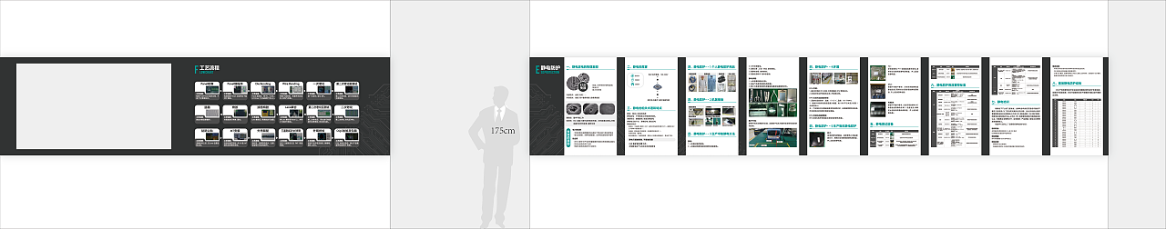 海信宽带文化墙（图ZMjU0ODc1MzQw） - 其他平面 - 站酷设计师BlackC_Lou原创素材 - 站酷ZCOOL