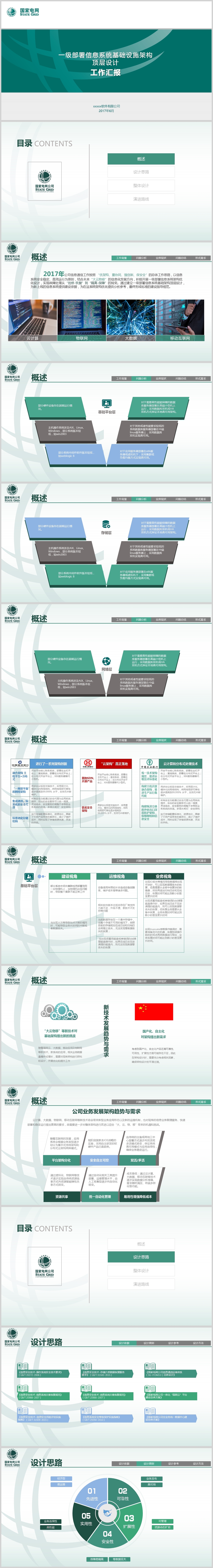 项目汇报PPT
