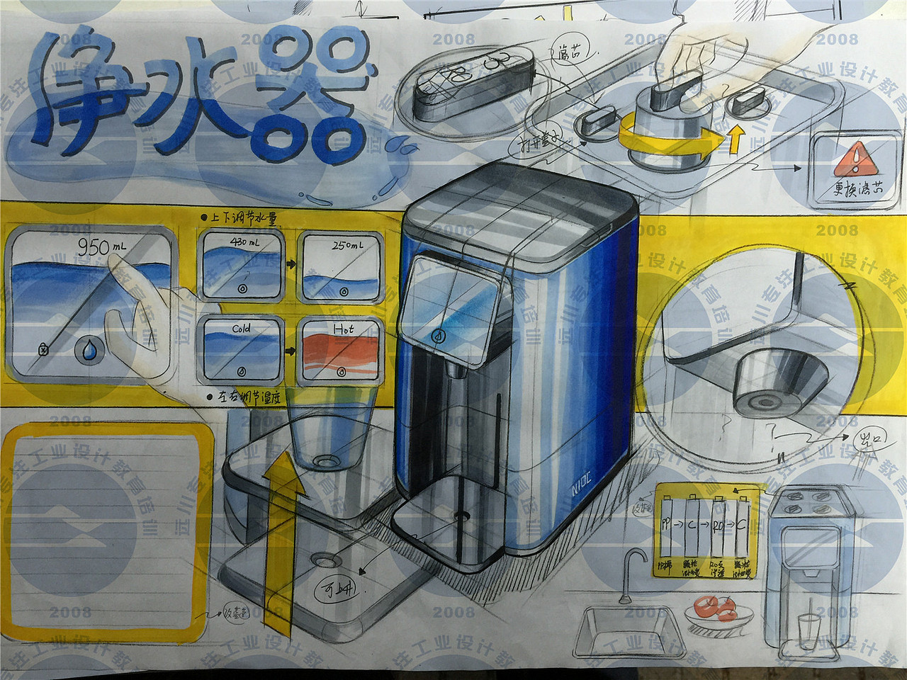 工业设计考研快题