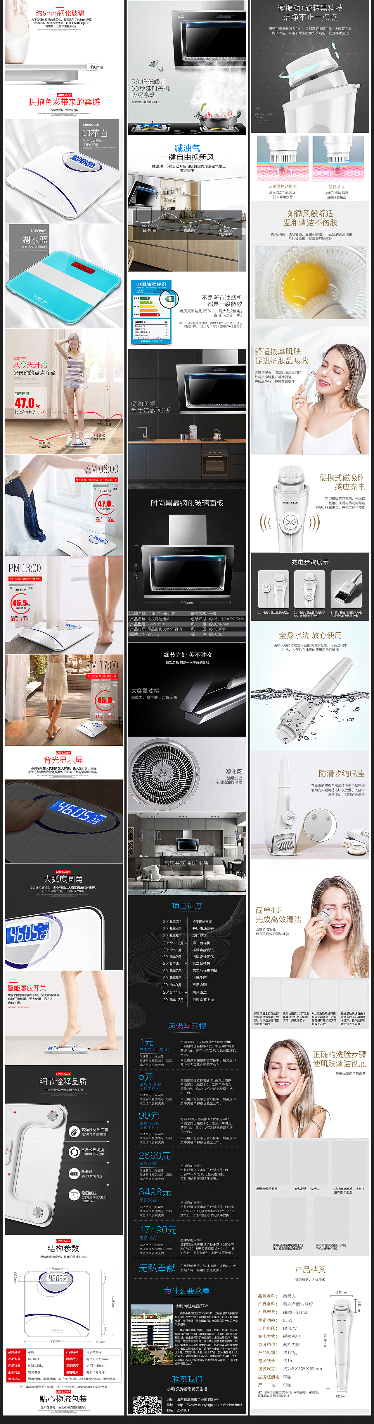 產(chǎn)品詳情作品合集（圖ZOTkwNDA3NDQ=） - 電商 - 站酷設(shè)計師樂果傳媒原創(chuàng)素材 - 站酷ZCOOL