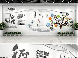照片墙 风采墙 照片排版