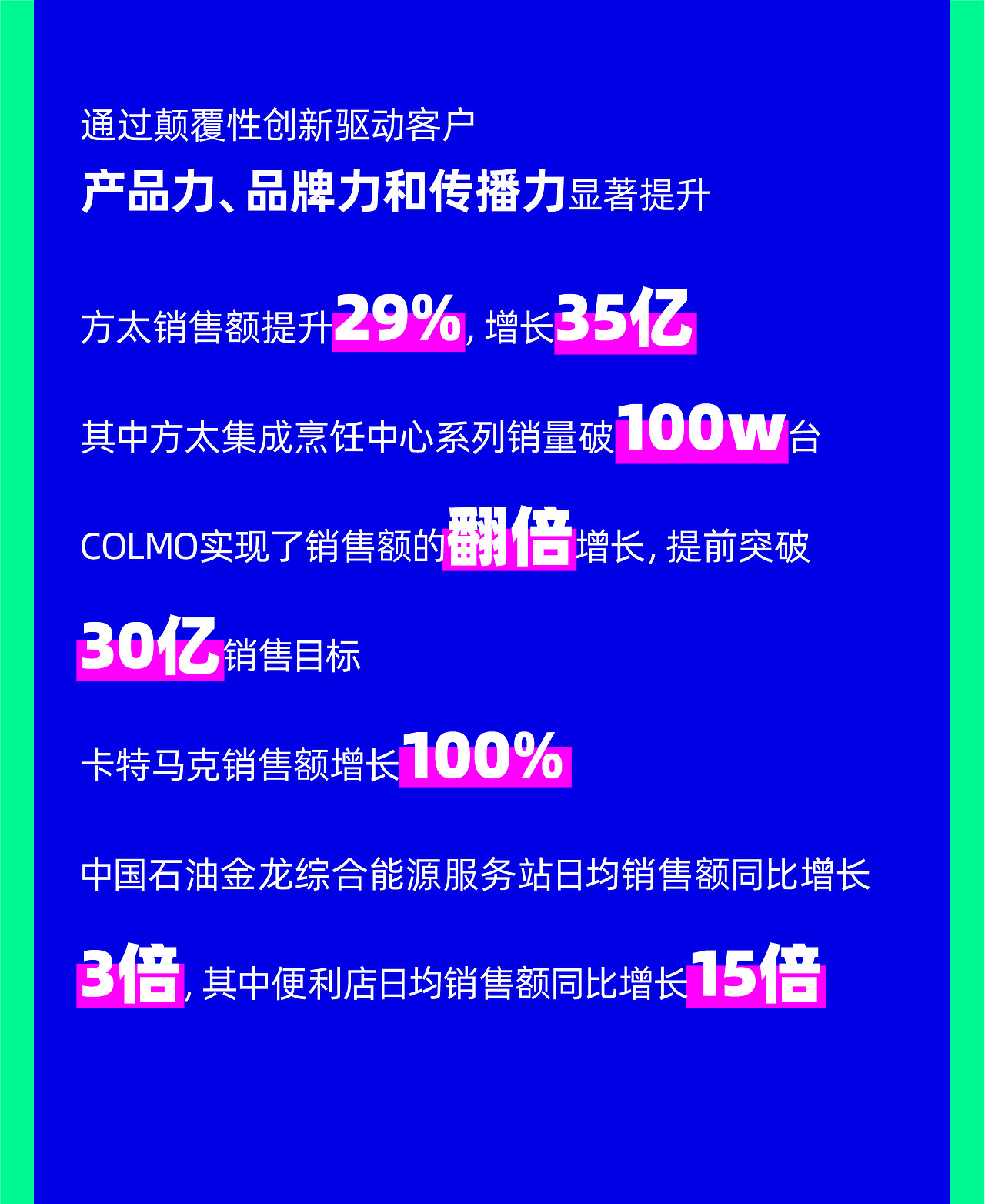 2021年度总结 | 超级设计，虎力全开！（图ZMjg4OTk3NTE2） - 其他工业/产品 - 站酷设计师瑞德设计股份原创素材 - 站酷ZCOOL