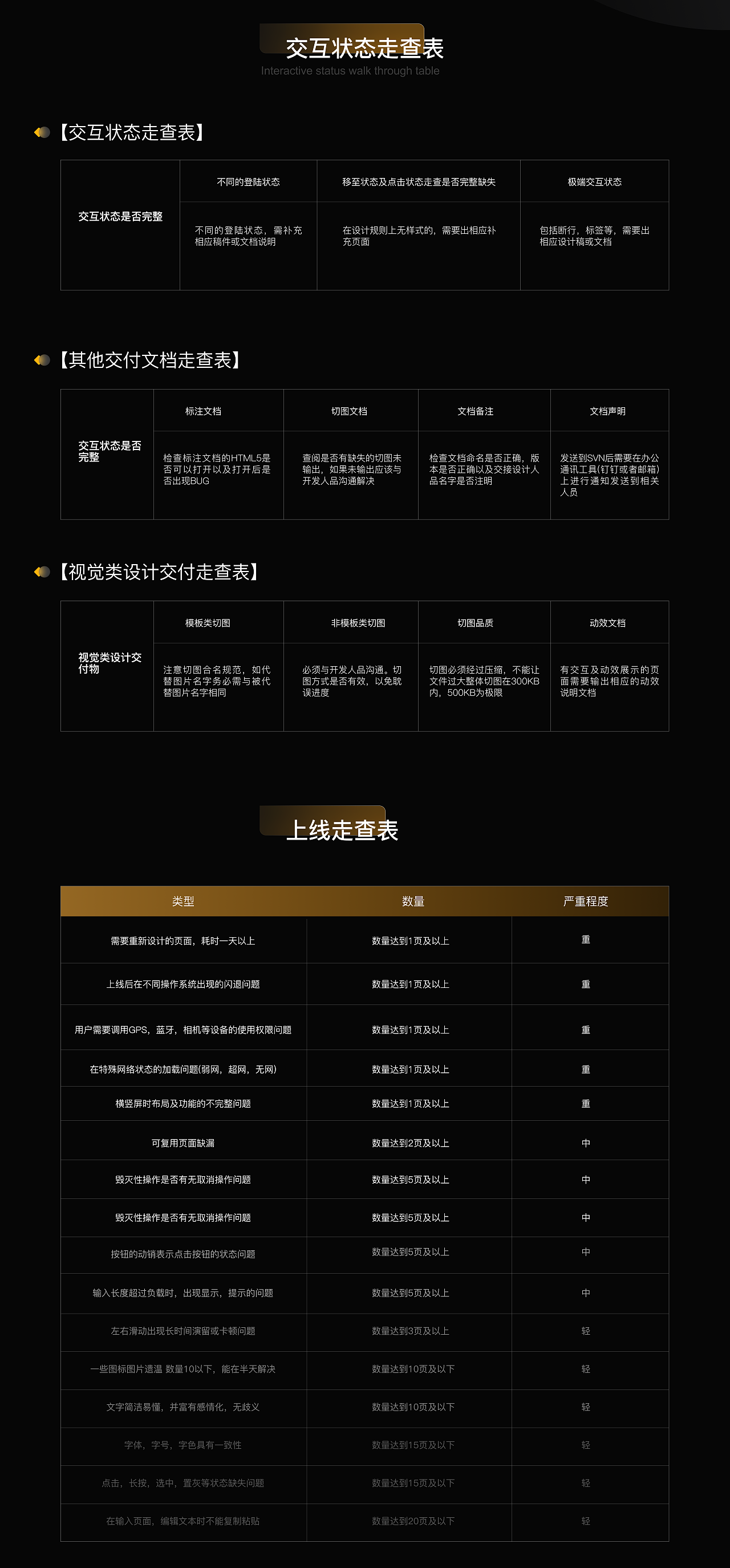 魔飞公寓APP DRD 交互文档（图ZMjkwNTc2Mzky） - APP界面 - 站酷设计师AD奶原创素材 - 站酷ZCOOL