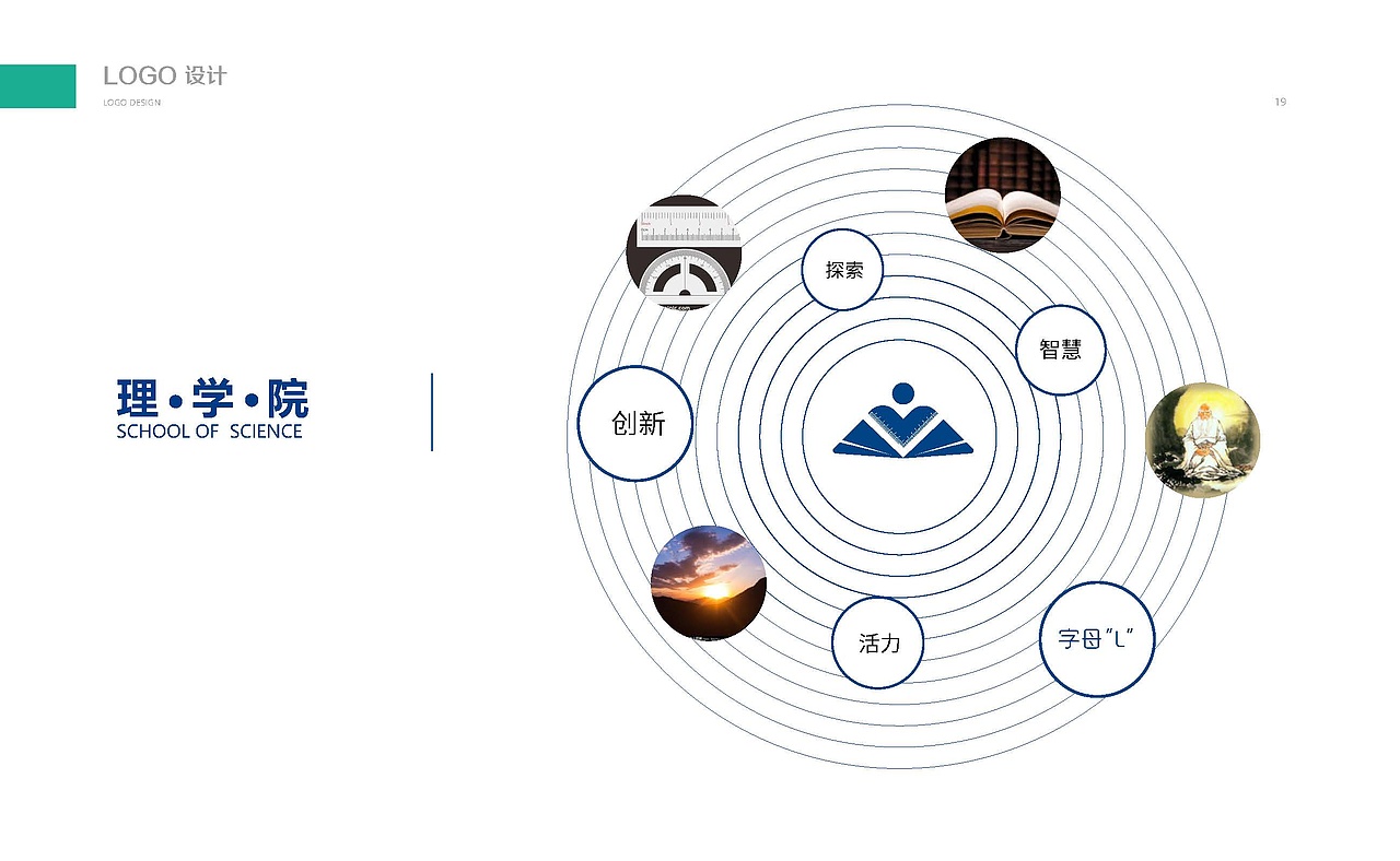 品牌设计作品集-进阶的品牌设计师锦华