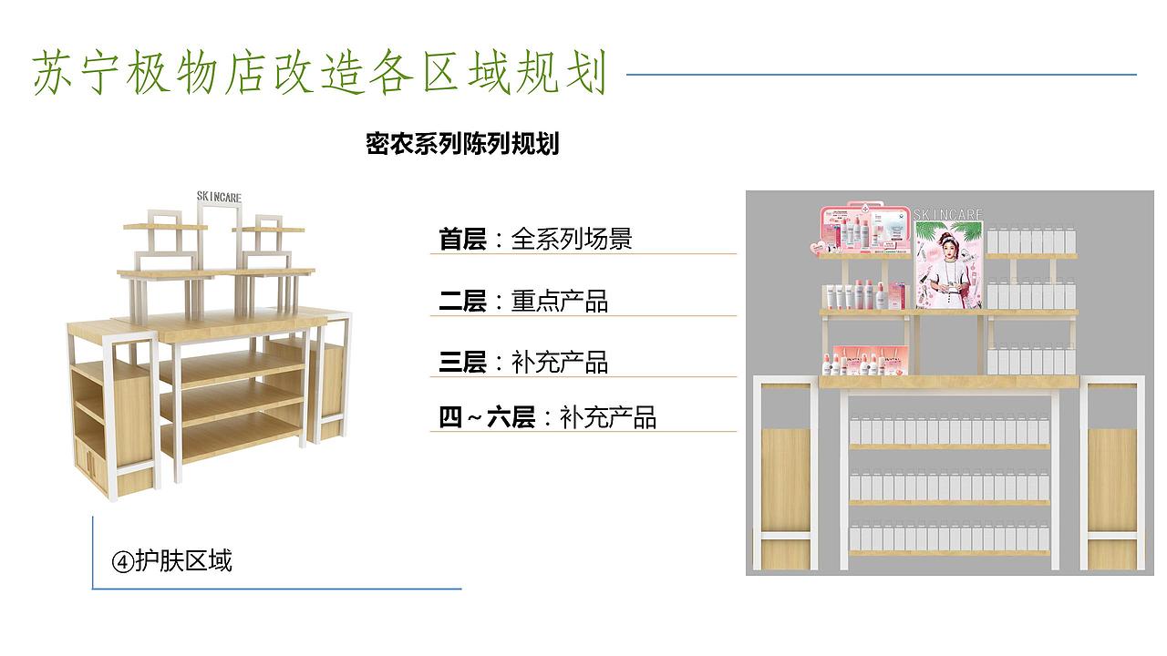 开发类--苏宁极物区域改造项目