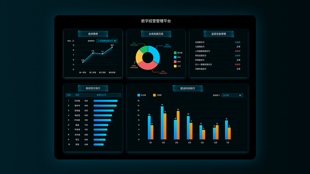 2018-2020年作品集