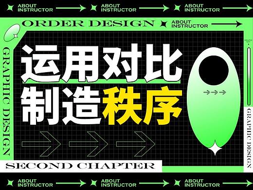 不会排版的来看看，如何运用对比制造秩序