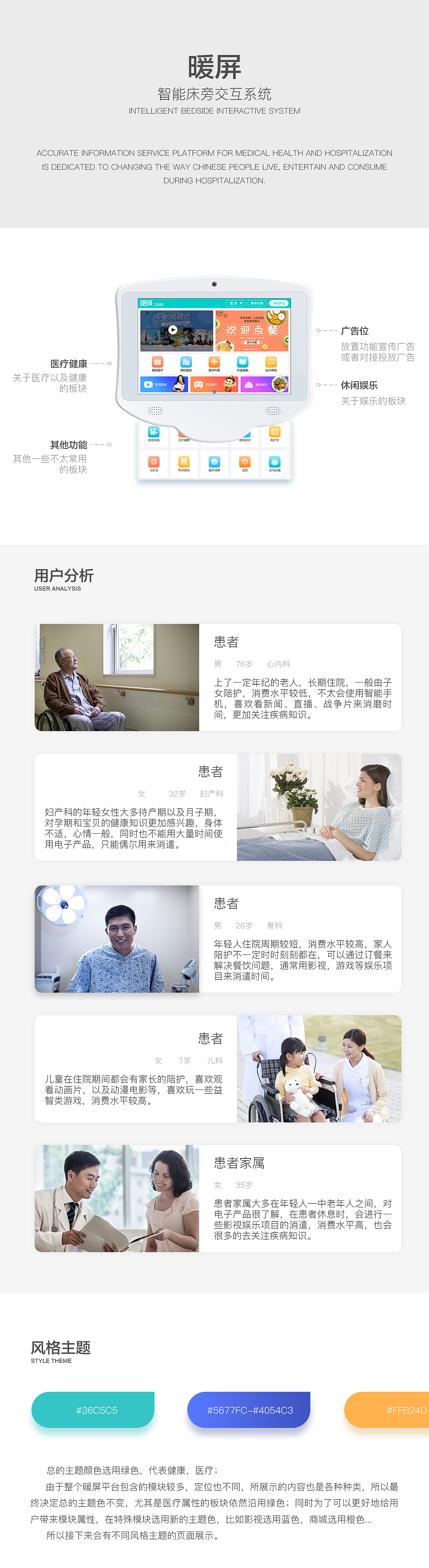 智慧医院,智慧病房【项目总结】