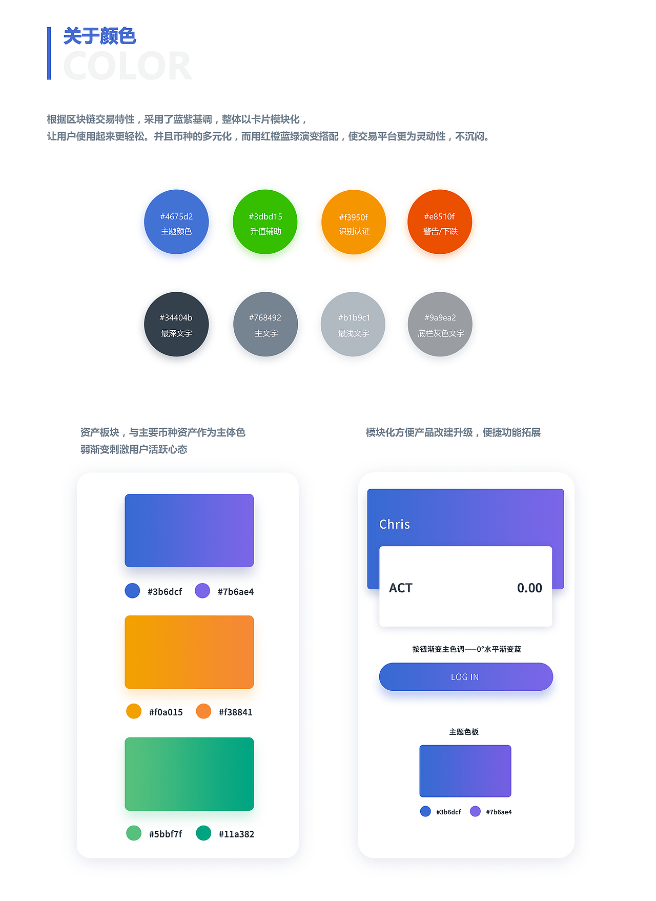 区块链APP（图ZMjA5OTMzNDky） - APP界面 - 站酷设计师ChrisN原创素材 - 站酷ZCOOL