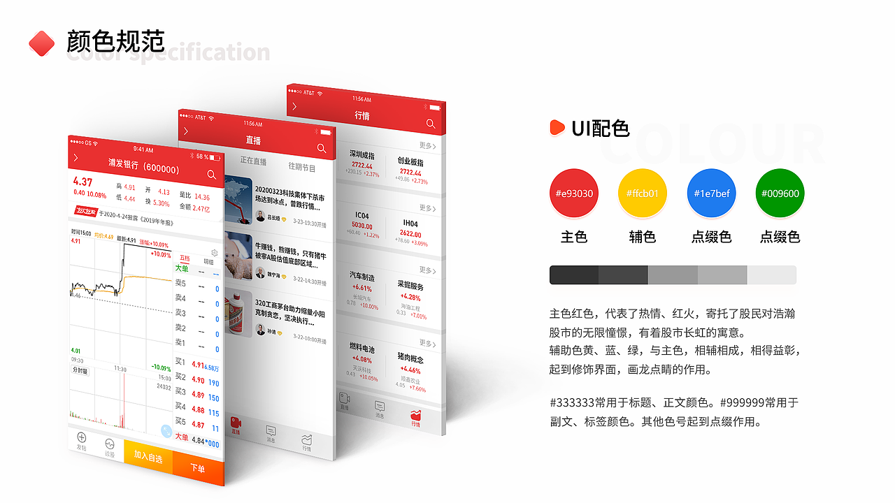 好人好股APP改版