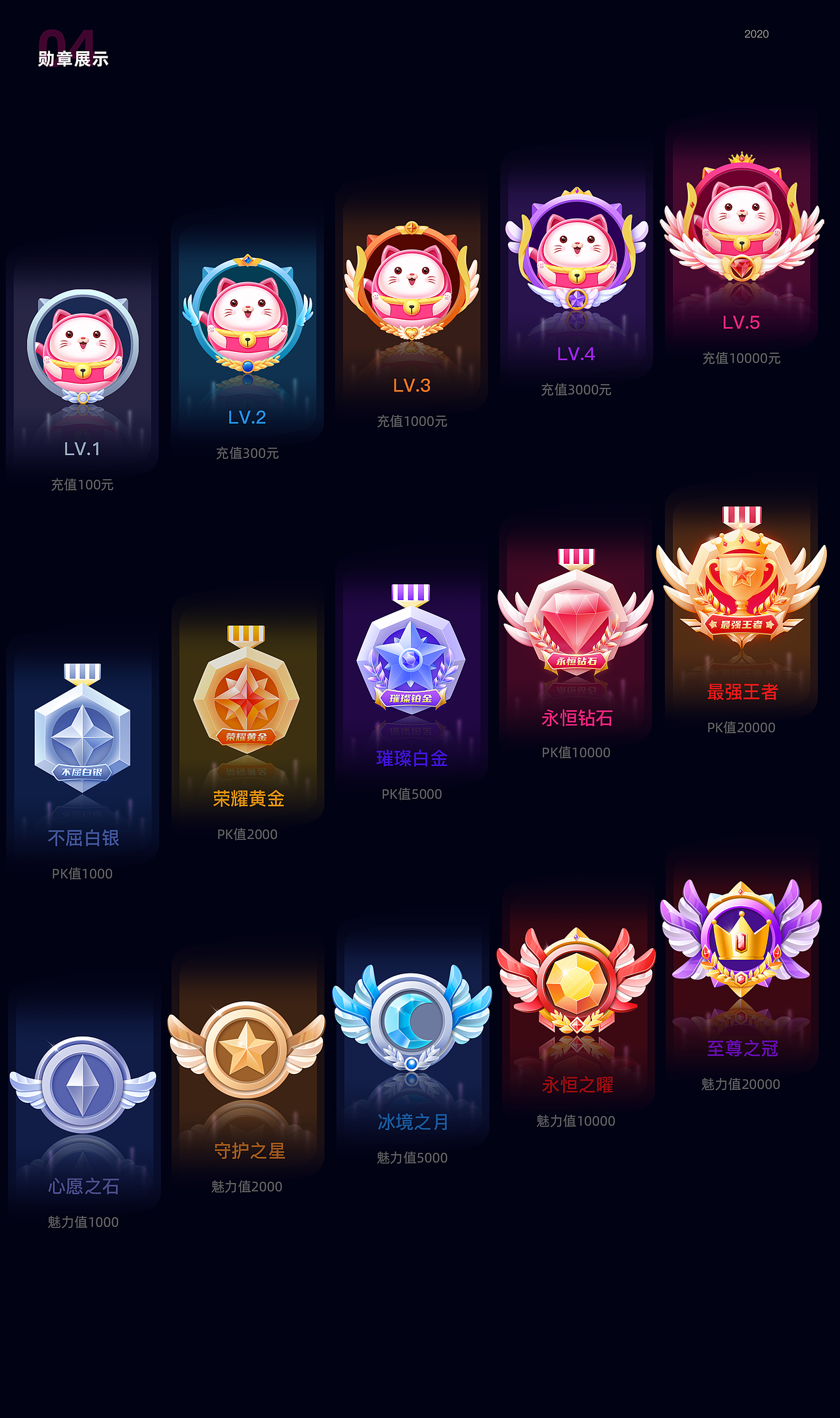 【快猫直播APP】勋章视觉升级设计（图ZMjM0MTYzMzg0） - 图标 - 站酷设计师养生打工人原创素材 - 站酷ZCOOL