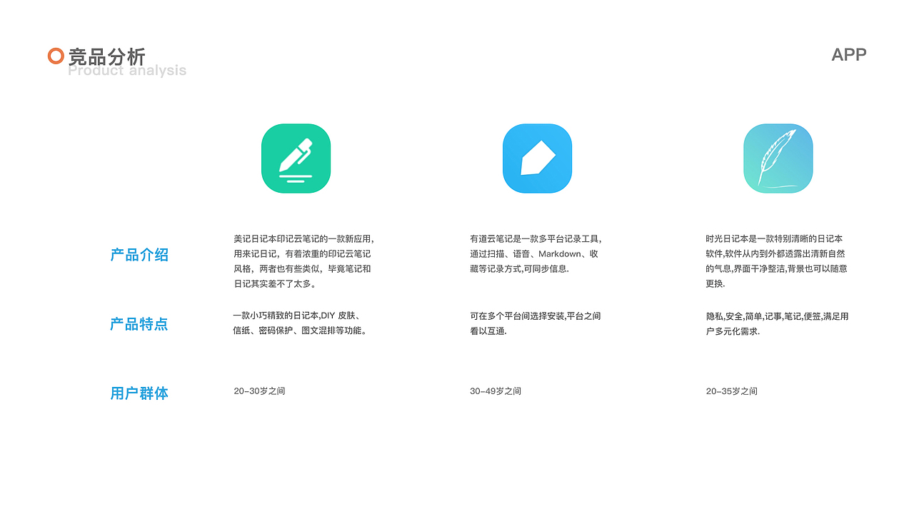 UI作品集（图ZMTg4NTM0MzA4） - 其他UI - 站酷设计师一个感叹号原创素材 - 站酷ZCOOL