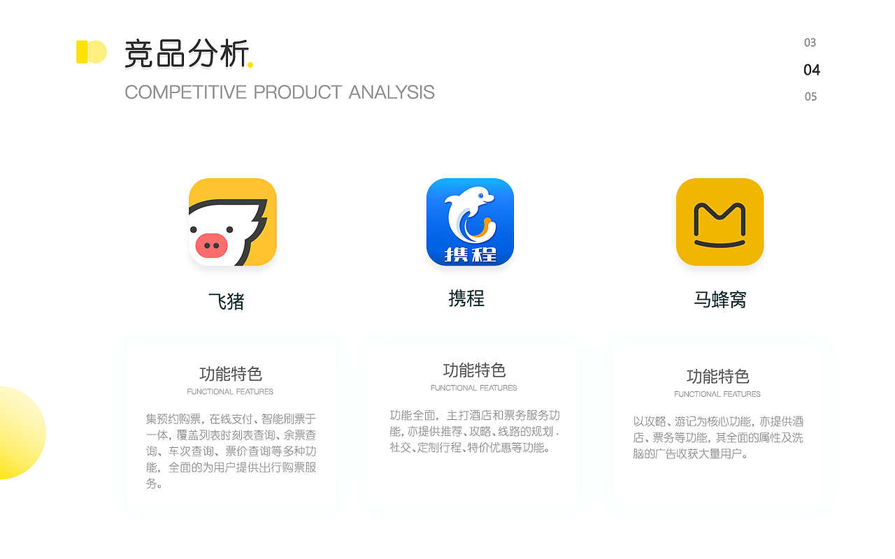 趣游旅行（图ZMjI1MzA4MDMy） - APP界面 - 站酷设计师李熬熬_原创素材 - 站酷ZCOOL