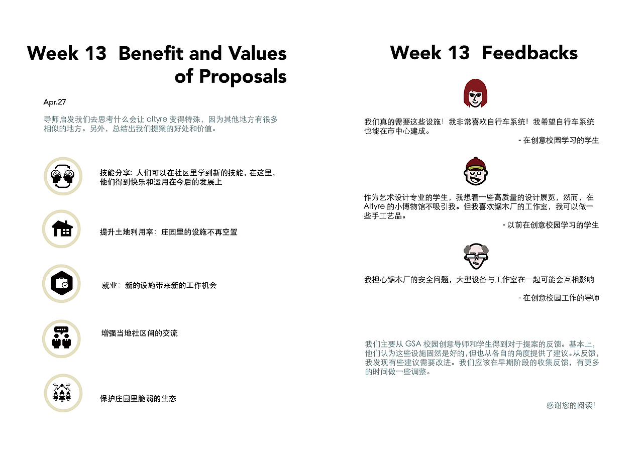 Altyre庄园体验设计（图ZMTAxODYzMDAw） - 其他 - 站酷设计师博闻Bowen原创素材 - 站酷ZCOOL