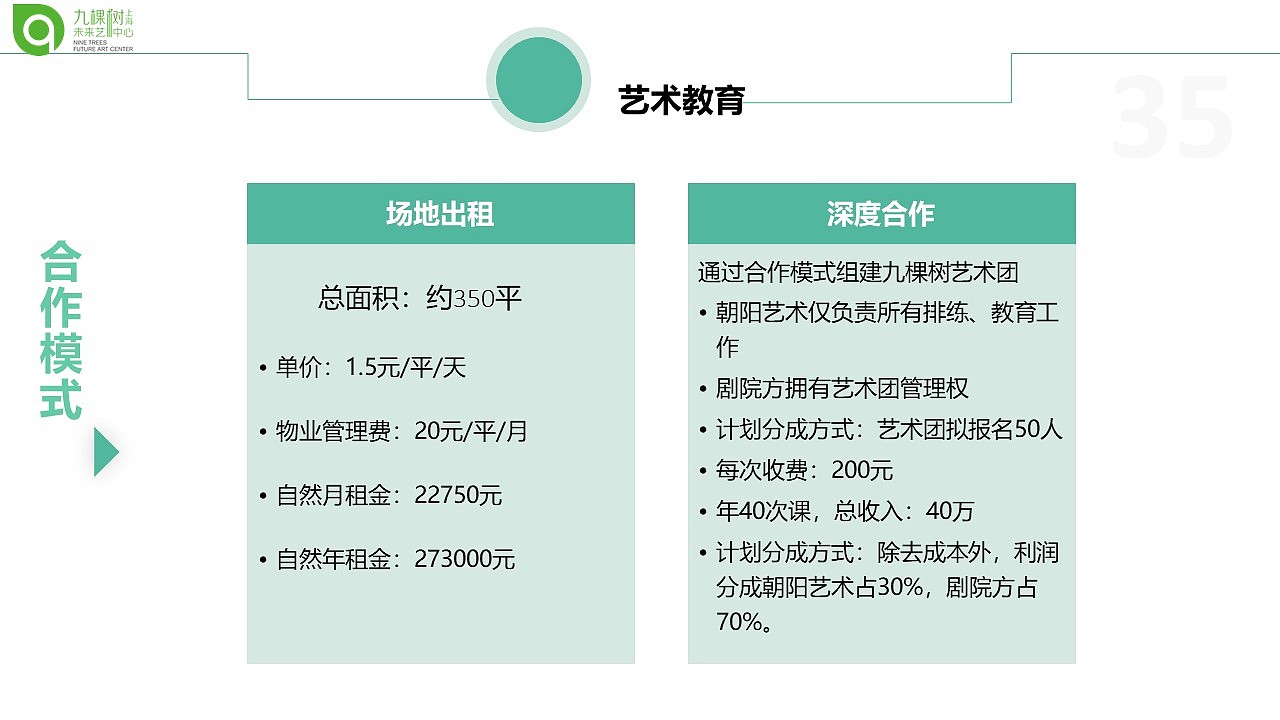 九棵树商业计划书（图ZMTkyMTY1MTky） - PPT/Keynote - 站酷设计师鸿兔文化传媒原创素材 - 站酷ZCOOL