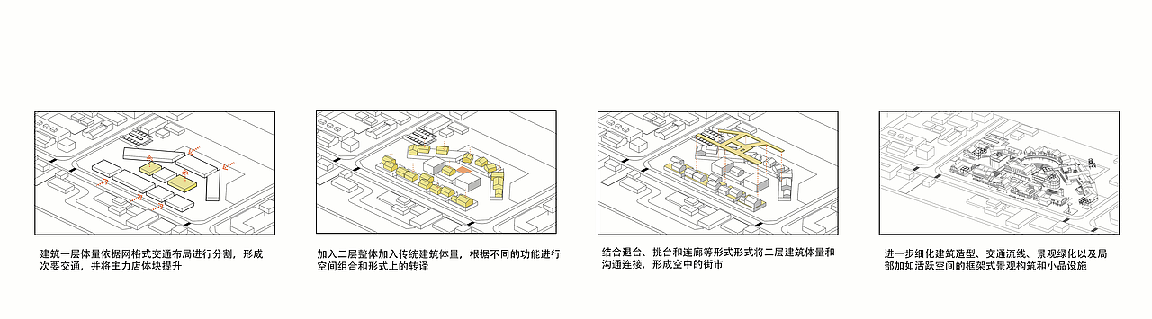 商业步行街设计（图ZMTEzMDM1MjEy） - 建筑设计 - 站酷设计师过隙小白白原创素材 - 站酷ZCOOL