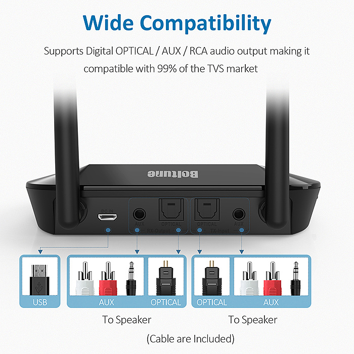 【亚马逊】蓝牙发射器（图ZMTcwMzk5NDI4） - 其他工业/产品 - 站酷设计师大怪兽是美工原创素材 - 站酷ZCOOL