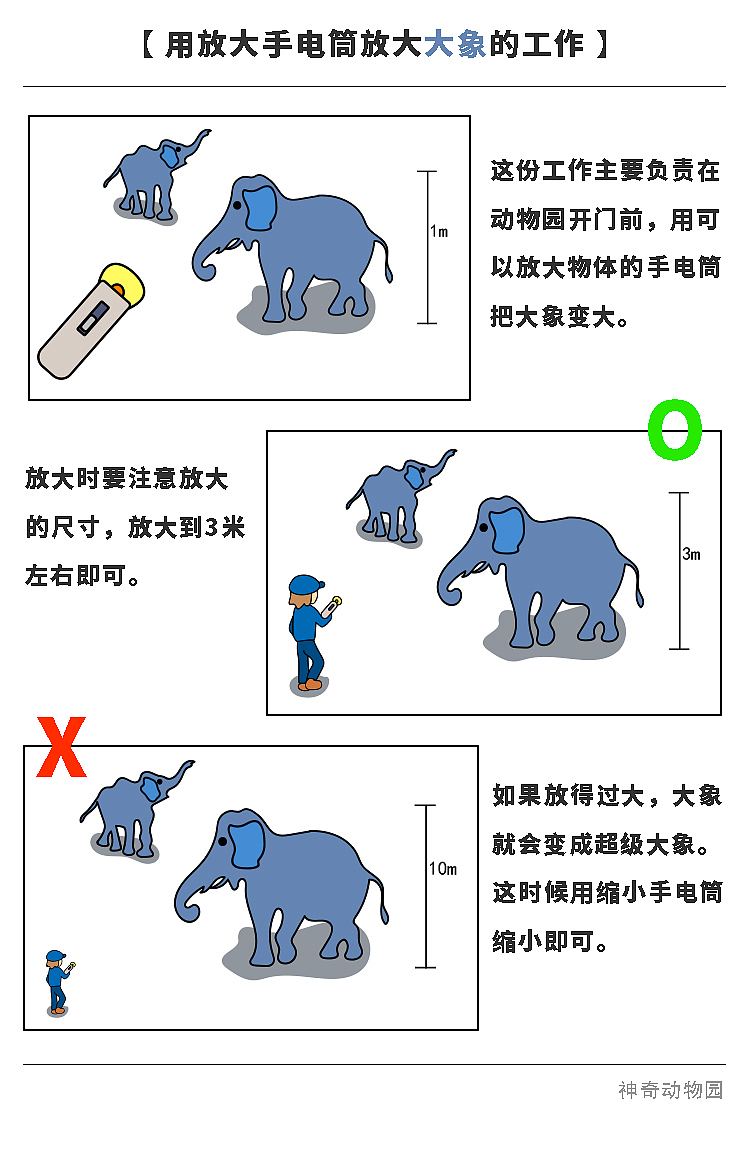 动物园不为人知的事（图ZMTk4MjAwNjEy） - 创作习作 - 站酷设计师李子栗子君原创素材 - 站酷ZCOOL