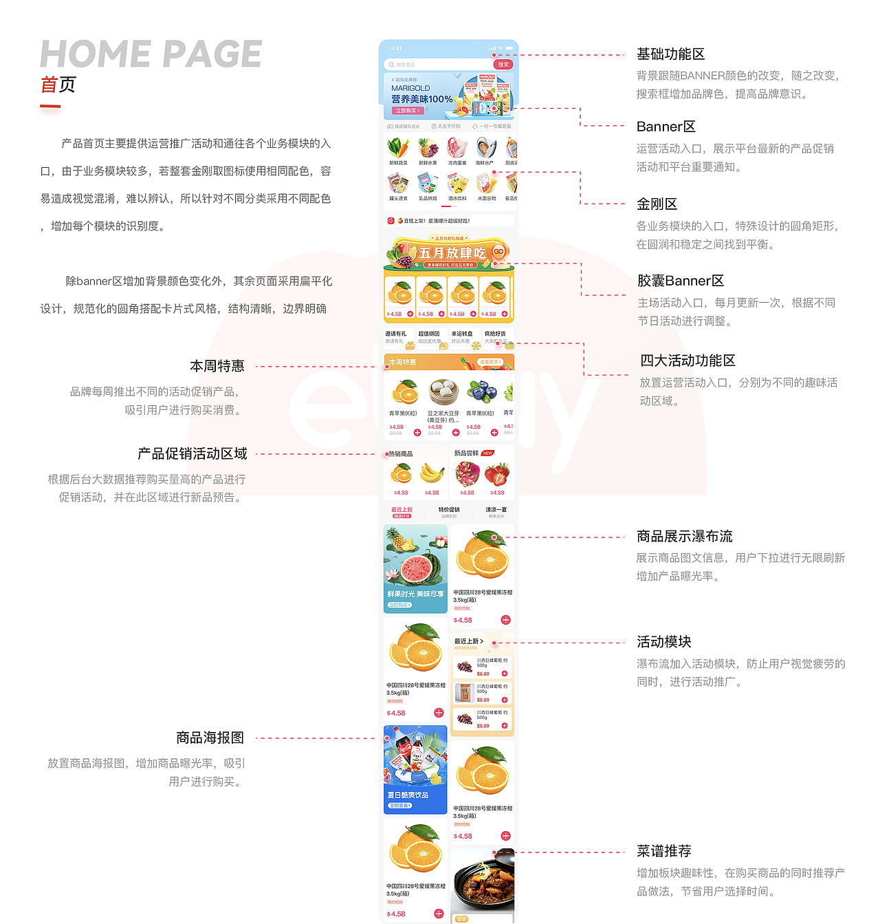 2020-2021 部分作品整理