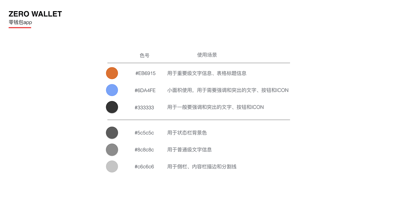 UI设计师作品集（图ZODQ5MDE3NzY=） - 其他UI - 站酷设计师寻找前世的旅原创素材 - 站酷ZCOOL