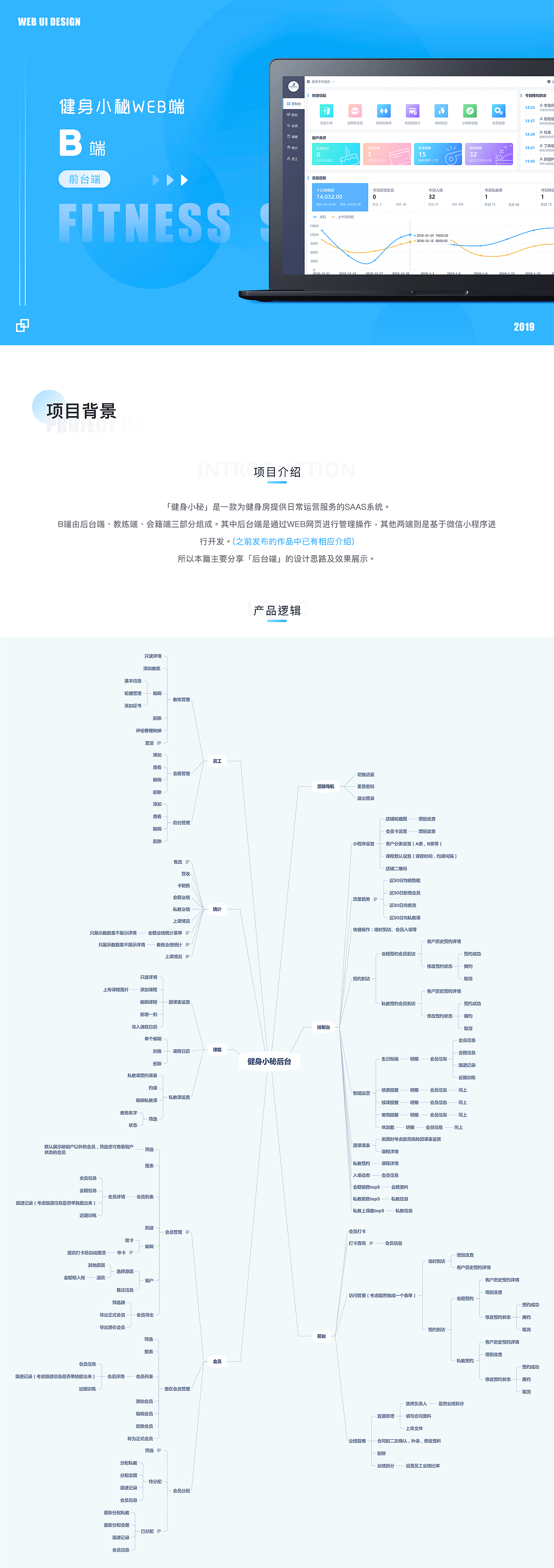 健身系统B端-web后台端（图ZMTQ5OTU2NTQ0） - APP界面 - 站酷设计师唐昊原创素材 - 站酷ZCOOL