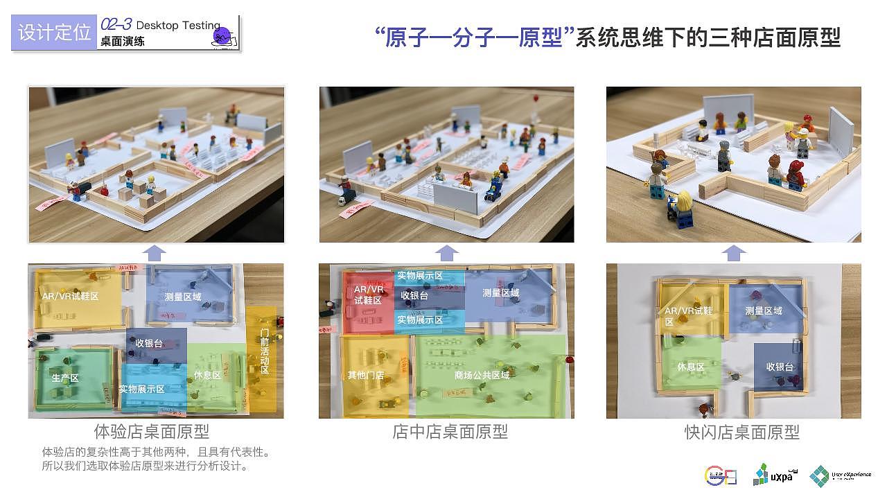 舒识定制--鞋品定制消费体验设计&UXPA大赛概念报告