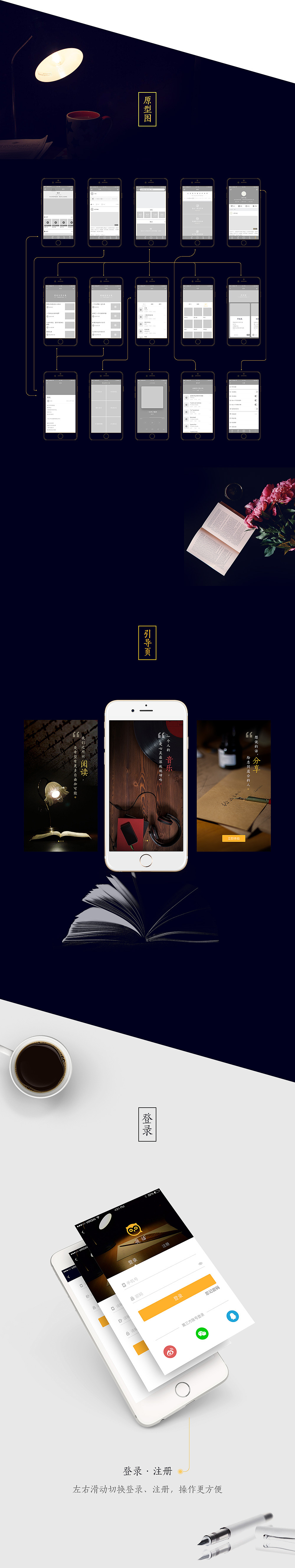 夜话APP UI界面展示（图ZNzcxMTM4MjA=） - APP界面 - 站酷设计师徐徐而图之原创素材 - 站酷ZCOOL