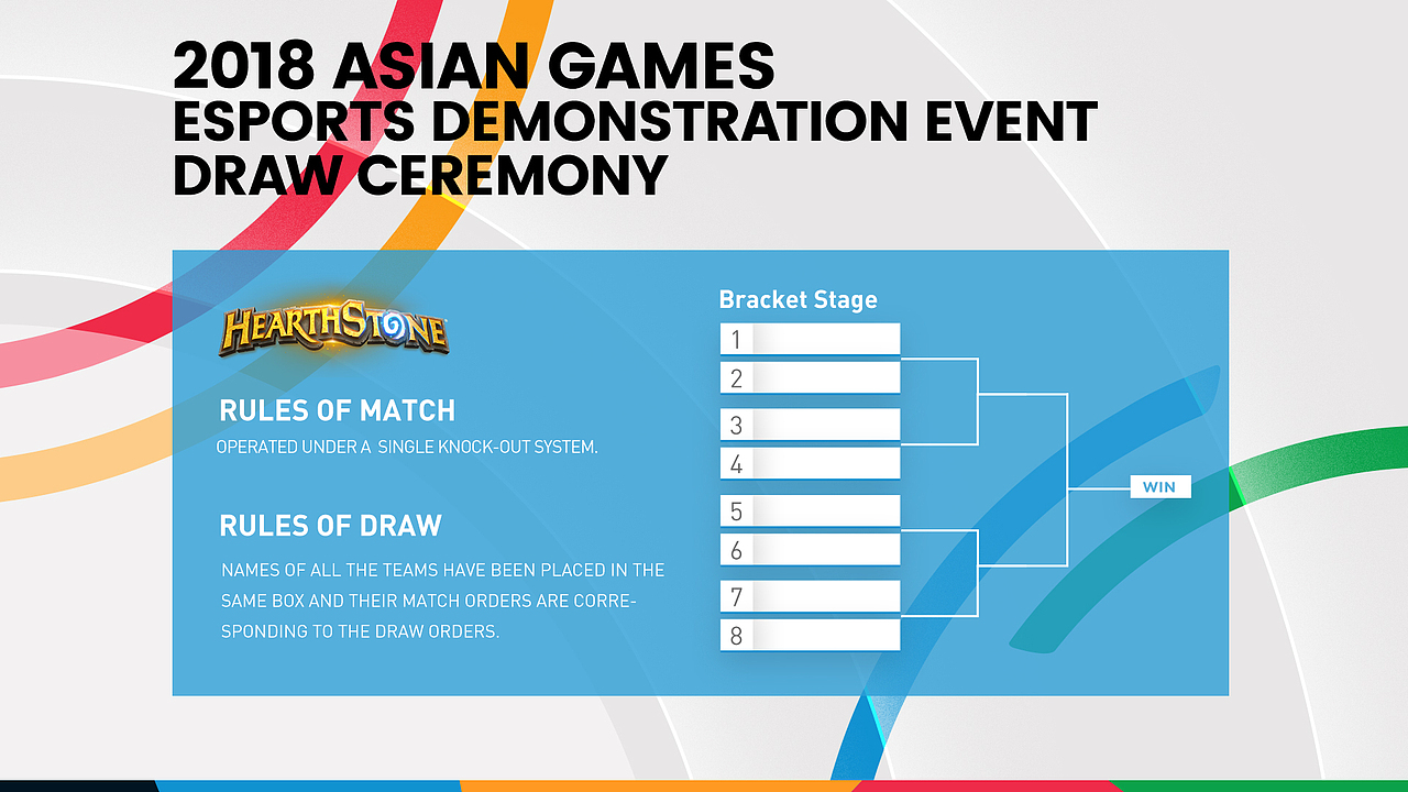 2018雅加达亚运会电竞项目抽签仪式（图ZMTI5MTEwNTIw） - 游戏/娱乐 - 站酷设计师AHA卷卷原创素材 - 站酷ZCOOL
