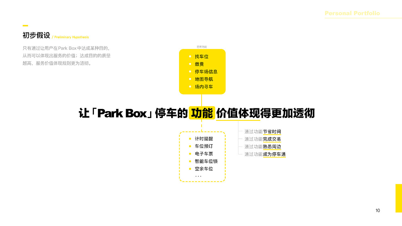 2020应聘作品集-交互/UX/UI设计师（图ZMjA0NjExMjUy） - 交互/UE - 站酷设计师Lia_6887原创素材 - 站酷ZCOOL