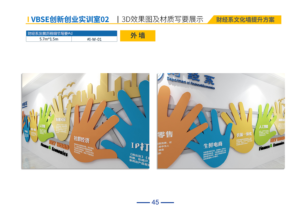 财经系室内立体文化墙（图ZMjAyODE2OTI4） - 展陈设计 - 站酷设计师思远格致原创素材 - 站酷ZCOOL