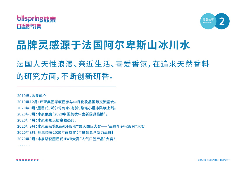 冰泉口香糖牙膏包装设计（图ZMjc4ODAwNTQ4） - 包装 - 站酷设计师魔版设计原创素材 - 站酷ZCOOL